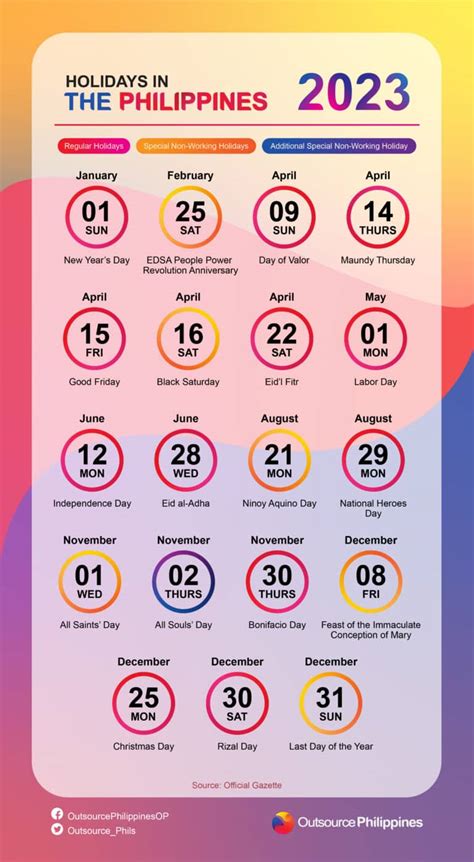 Holidays and Observances in Philippines in 2024.
